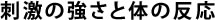 刺激の強さと体の反応